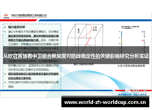 从欧冠赛场看中卫组合默契度对防线稳定性的关键影响研究分析实证 从欧冠赛场看中卫组合默契度对防线稳定性的关键影响研究分析实证